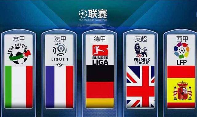 回顾其他几